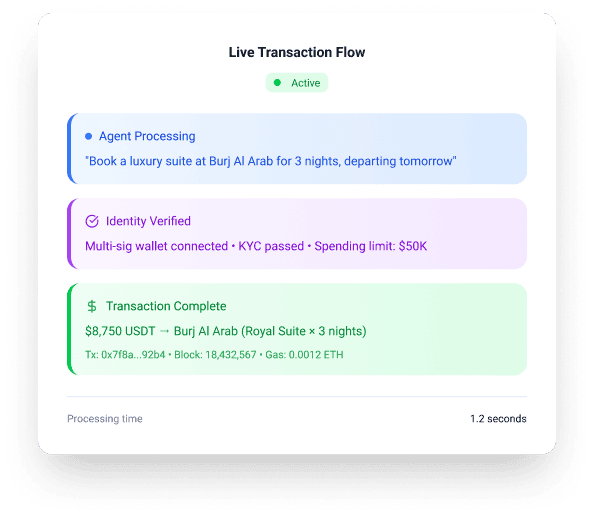 Image with illustrative information