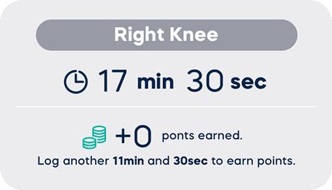 Illustrative image of usage statistics.